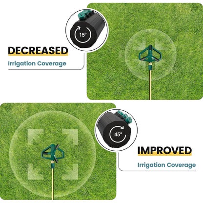 Sprinkler for Yard, Rotating Garden Sprinkler for Large Area Coverage, Lawn and Yard Adjustable Sprinklers