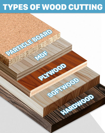 KEENTECH 7-1/4 Inch 40 Tooth General Purpose Circular Saw Blade 3-Pack, Tungsten Carbide Tipped, ATAF Grind, 5/8 Inch Bore with Diamond Knockout