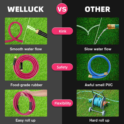 WELLUCK Garden Hose Heavy Duty Durable Anti Kink Flexible Garden Water Hose for Drinking Water Safe BPA Free, All-Weather Lightweight Water Hose for Garden RV Camper Marine (10FT)