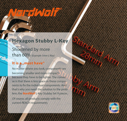 NordWolf 9-Piece Metric Stubby Allen Wrench Set, S2 Steel Long Arm Ball End Hex L-Keys, Sizes 1.5mm to 10mm