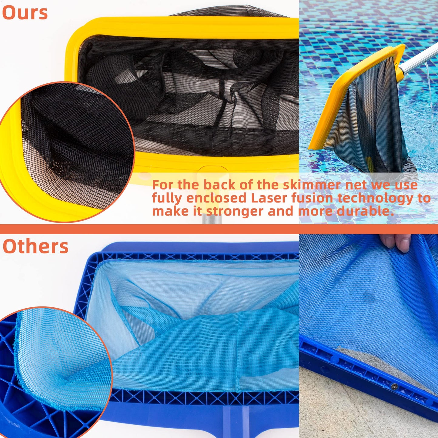 Pool Skimmer-Reinforced Frame Deep Rake Net for Cleaning Leaf in Swimming Pool,Hot Tubs & Pond(no Pole)