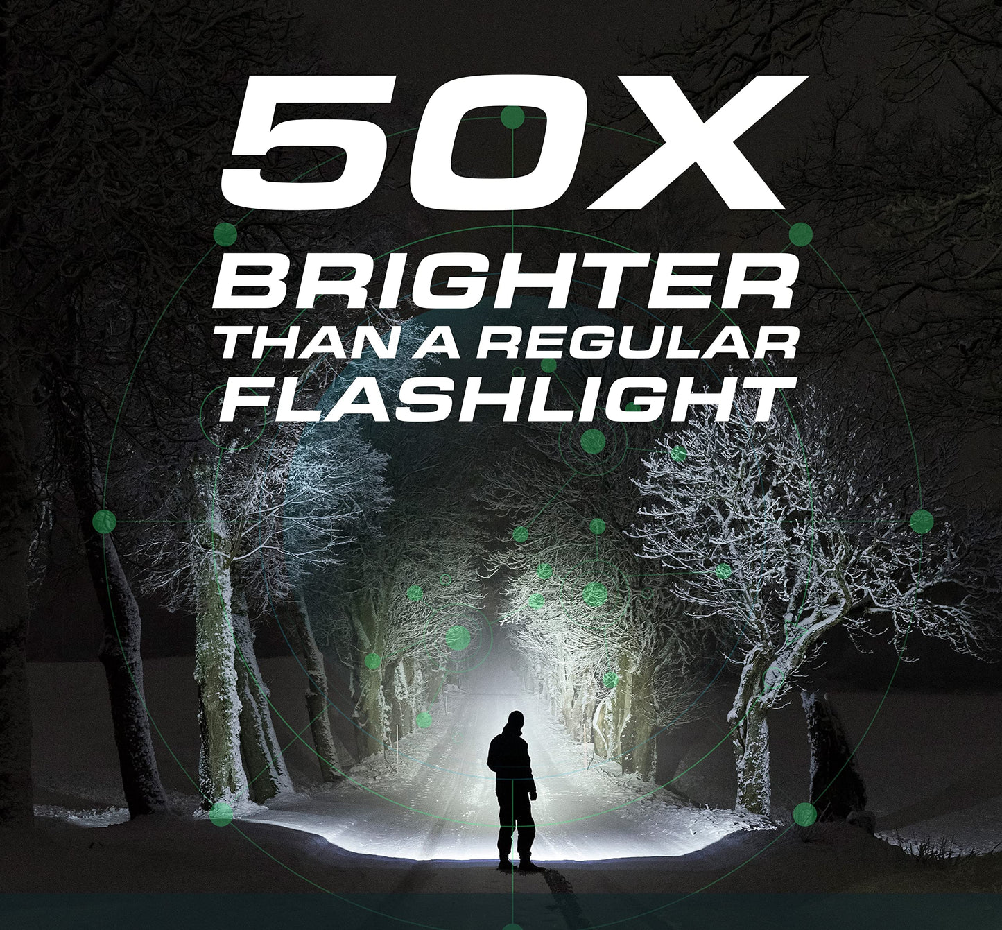 TacLight Tactical Flashlights, 3 Pack Zoomable Waterproof Flashlight Camping, LED Flashlight, Torch Light, Lampe De Poche, Heavy Duty Flash Light, Emergency Flashlight AS SEEN ON TV…