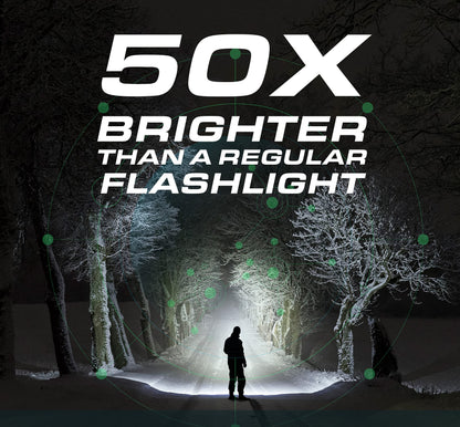 TacLight Tactical Flashlights, 3 Pack Zoomable Waterproof Flashlight Camping, LED Flashlight, Torch Light, Lampe De Poche, Heavy Duty Flash Light, Emergency Flashlight AS SEEN ON TV…
