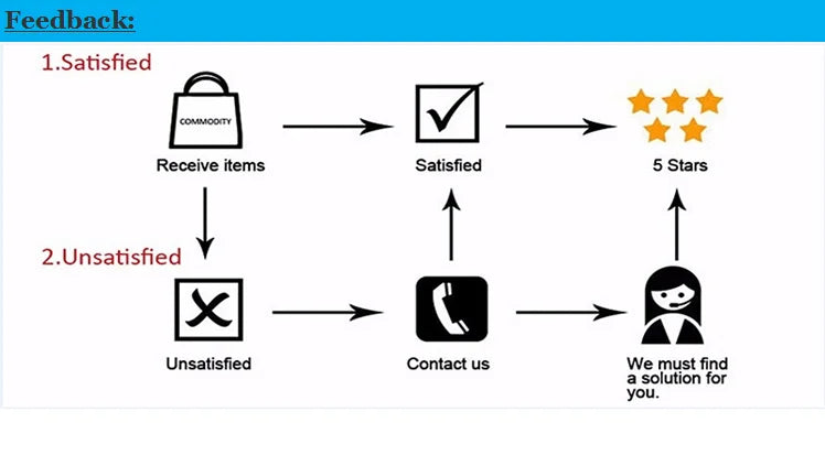 10mm Extra Thick Yoga Mats for Beginners anti-slip Exercise Mats for GYM Fitness Pilates Meditation Pads Home gym Workout Mats