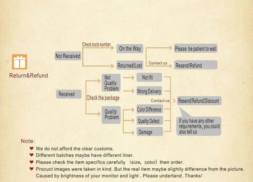 2023 New Simple Stainless Steel Small Huggie Hoop Earrings for Women Men Cartilage Ear Piercing Jewelry Pendientes Hombre Mujer