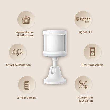 New Aqara Motion Sensor Smart Human Body Sensor Body Movement Wireless ZigBee Gateway Smart Home for Alexa Mijia Apple Homekit