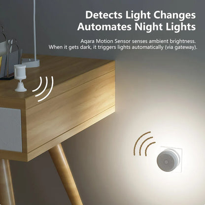 New Aqara Motion Sensor Smart Human Body Sensor Body Movement Wireless ZigBee Gateway Smart Home for Alexa Mijia Apple Homekit